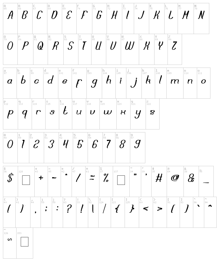 Dream Reality font map